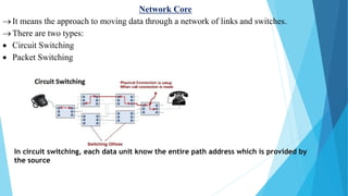 Network Core
→It means the approach to moving data through a network of links and switches.
→There are two types:
• Circuit Switching
• Packet Switching
In circuit switching, each data unit know the entire path address which is provided by
the source
 