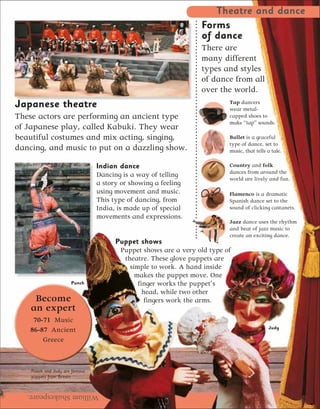 Theatre and dance
                                                                Forms
                                                                of dance
                                                                There are
                                                                many different
                                                                types and styles
                                                                of dance from all
                                                                over the world.
Japanese theatre                                                         Tap dancers
                                                                         wear metal-
These actors are performing an ancient type                              capped shoes to
                                                                         make “tap” sounds.
of Japanese play, called Kabuki. They wear
beautiful costumes and mix acting, singing,                              Ballet is a graceful
                                                                         type of dance, set to
dancing, and music to put on a dazzling show.                            music, that tells a tale.

                                Indian dance                             Country and folk
                                                                         dances from around the
                                Dancing is a way of telling
                                                                         world are lively and fun.
                                a story or showing a feeling
                                using movement and music.                Flamenco is a dramatic
                                This type of dancing, from               Spanish dance set to the
                                India, is made up of special             sound of clicking castanets.
                                movements and expressions.
                                                                         Jazz dance uses the rhythm
                                                                         and beat of jazz music to
                                                                         create an exciting dance.
                                      Puppet shows
                                       Puppet shows are a very old type of
                                        theatre. These glove puppets are
                                          simple to work. A hand inside
                                            makes the puppet move. One
                      Punch                  finger works the puppet’s
                                               head, while two other
     Become                                     fingers work the arms.
    an expert
     70-71 Music
    86-87 Ancient                                                                          Judy

        Greece



    Punch and Judy are famous
    puppets from Britain.


   William Shakespeare.
 
