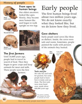 History of people
             From apes to
             human beings
                     Our oldest ancestors
                                                     Early people
                     looked like apes.               The first human beings lived
Homo                 Slowly, they became             about two million years ago.
habilis skull
                     more human-like                 We do not know exactly
                     and began to walk               what they looked like, but
                     upright on two legs.            we do know how they lived.
Neanderthal skull
                                                     Cave shelters
                                                     Early people used caves like these
                                                     as shelters. Inside, the caves were
                                                     safe and warm. Sometimes, people
                                                     painted the walls with pictures
Modern                                               of the animals they hunted.
human skull

                                                                    Flint   A flint hand
The first farmers                                                   blade   axe from
                                                                            Egypt.
                                      Fire
Until 10,000 years ago,
people had to travel in
search of food. Then they
began to grow crops and keep
animals for meat and milk.
These people were the first
                                       Tools and fire
               farmers.                We take fire and tools
                                       for granted, but early
                                       people had to learn
                                       how to make and use
                                       them. The first tools
                                       were stone hand
                                       axes, made about
                                       600,000 years ago.


                                             This woman is grinding
                                             grain between two stones
                                             to make flour for bread.
82
                    How did early people start fires?
 