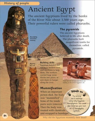 History of people

                Ancient Egypt
                The ancient Egyptians lived by the banks
                of the River Nile about 3,500 years ago.
                Their powerful rulers were called pharaohs.
                                                      The pyramids
                                                      The ancient Egyptians
                    Beautifully                       believed in life after death.
                    decorated
                    mummy
                                                        The pharaohs built
                                                            magnificent tombs for
                                                              themselves, called
                                                                  pyramids.




                    Mummy
                                  Building skills
                    of a cat      Egyptian builders did
                                  not have modern tools
                                  and machines to help
                                  them. The workers
                                  carried huge stone
                                  blocks into place, or
                                  sent them on barges     These men are carrying stone blocks for
                                  along the river.        building, as the ancient Egyptians did.



                                  Mummification
                                  When an important            Hands on
                                  person died, the body         Try writing
                                  was “mummified”.            out a message
                                  Some of the inside       using only Egyptian
                                  parts were removed.    hieroglyphics. You could
                                                         also make up your own
                                  Then the body was         set of hieroglyphic
                                  treated with chemicals         symbols.
                                  and wrapped in bandages.
84
                                    Why did the Egyptians mummify their dead?
 