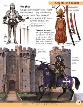Knights and castles
Helmet                                                     Buffalo         Samurai warriors wore
           Knights                                         horns           armour made from
                                                                           coated wood or plates
           Knights were soldiers who fought                                of metal laced together.
           on horseback. They wore heavy
             armour made from iron and
                    were armed with axes,
                    swords, and spears.
                         A knight used his sword to
                         stab between the gaps in
                         an enemy’s armour.


                                  Samurai warriors
                                  In Japan, knights were
Leg                               called samurai. They
guard
(greave)
                                  were warriors who
                                  fought for a powerful
Spur                              lord and followed a                                     Samurai
                                                                                          sword
                                  strict code of honour.               Leather leg
                                                                       protector


                                     Archers fired
                                     arrows through
                                     slits in the walls.



                                             Lance                                   Each knight
                                                                                     had his own
                                                                                     pattern, called
                                                                                     his coat
                                                                                     of arms.




                                                                                  Shield




            Portcullis




                                                                                             Moat




              Armour made from small loops of metal.                                            95
 