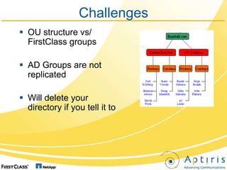 Challenges
 OU structure vs/
  FirstClass groups

 AD Groups are not
  replicated

 Will delete your
  directory if you...