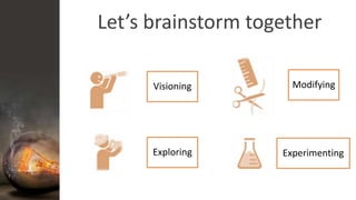 Let’s brainstorm together
Visioning
Exploring Experimenting
Modifying
 