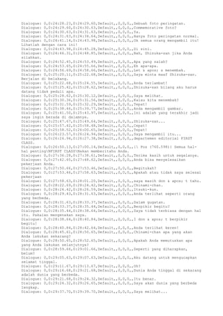 Dialogue: 0,0:24:28.23,0:24:29.60,Default,,0,0,0,,Sebuah foto peringatan. 
Dialogue: 0,0:24:29.60,0:24:30.63,Default,,0,0,0,,Commemorative foto? 
Dialogue: 0,0:24:30.63,0:24:31.63,Default,,0,0,0,,Ya. 
Dialogue: 0,0:24:31.63,0:24:34.64,Default,,0,0,0,,Hanya foto peringatan normal. 
Dialogue: 0,0:24:41.14,0:24:43.98,Default,,0,0,0,,Ok semua orang mengambil itu! 
Lihatlah dengan cara ini! 
Dialogue: 0,0:24:43.98,0:24:45.28,Default,,0,0,0,,Di sini. 
Dialogue: 0,0:24:46.31,0:24:48.85,Default,,0,0,0,,Nah, Shizuka-san jika Anda 
silahkan. 
Dialogue: 0,0:24:52.45,0:24:53.49,Default,,0,0,0,,Apa yang salah? 
Dialogue: 0,0:24:53.65,0:24:55.66,Default,,0,0,0,,Eh apa-apa. 
Dialogue: 0,0:24:56.69,0:24:58.66,Default,,0,0,0,,Let & apos; s menembak. 
Dialogue: 0,0:25:20.11,0:25:22.68,Default,,0,0,0,,Saya minta maaf Shizuka-san. 
Berjalan di belakang. 
Dialogue: 0,0:25:22.68,0:25:24.55,Default,,0,0,0,,Anda terlambat! 
Dialogue: 0,0:25:25.42,0:25:28.62,Default,,0,0,0,,Shizuka-san bilang aku harus 
datang tidak peduli apa. 
Dialogue: 0,0:25:28.62,0:25:30.12,Default,,0,0,0,,Saya melihat. 
Dialogue: 0,0:25:30.36,0:25:31.56,Default,,0,0,0,,Kalau kita menembak? 
Dialogue: 0,0:25:31.59,0:25:32.29,Default,,0,0,0,,Tepat! 
Dialogue: 0,0:25:38.46,0:25:39.77,Default,,0,0,0,,Anda mengambil gambar. 
Dialogue: 0,0:25:41.50,0:25:43.97,Default,,0,0,0,,Ini adalah yang terakhir jadi 
saya ingin berada di dalamnya. 
Dialogue: 0,0:25:47.67,0:25:49.64,Default,,0,0,0,,Shizuka-san... 
Dialogue: 0,0:25:57.42,0:25:58.48,Default,,0,0,0,,Cepat! 
Dialogue: 0,0:25:58.52,0:26:00.65,Default,,0,0,0,,Tepat! 
Dialogue: 0,0:26:23.57,0:26:24.94,Default,,0,0,0,,Saya mengambil itu... 
Dialogue: 0,0:26:24.94,0:26:27.38,Default,,0,0,0,,departemen editorial FIRST 
CLASS. 
Dialogue: 0,0:26:50.13,0:27:00.14,Default,,0,0,0,,{ Pos (760.598)} Semua hal-hal 
pentingNFIRST CLASSNakan memberitahu Anda. 
Dialogue: 0,0:27:36.28,0:27:38.61,Default,,0,0,0,,Terima kasih untuk segalanya. 
Dialogue: 0,0:27:42.65,0:27:48.62,Default,,0,0,0,,Anda bisa menyelesaikan 
pekerjaan Anda. 
Dialogue: 0,0:27:50.66,0:27:53.46,Default,,0,0,0,,Begitukah? 
Dialogue: 0,0:27:53.46,0:27:58.63,Default,,0,0,0,,Apakah atau tidak saya selesai 
pekerjaan 
Dialogue: 0,0:27:58.63,0:28:01.20,Default,,0,0,0,,saya masih don & apos; t tahu. 
Dialogue: 0,0:28:22.69,0:28:24.42,Default,,0,0,0,,Chinami-chan. 
Dialogue: 0,0:28:24.42,0:28:26.59,Default,,0,0,0,,Itsuki-kun. 
Dialogue: 0,0:28:29.43,0:28:31.63,Default,,0,0,0,,Anda terlihat seperti orang 
yang berbeda. 
Dialogue: 0,0:28:31.63,0:28:33.37,Default,,0,0,0,,Dalam gugatan. 
Dialogue: 0,0:28:33.37,0:28:35.44,Default,,0,0,0,,Berpikir begitu? 
Dialogue: 0,0:28:35.44,0:28:38.64,Default,,0,0,0,,Saya tidak terbiasa dengan hal 
itu. Pakaian mengenakan saya. 
Dialogue: 0,0:28:38.64,0:28:40.84,Default,,0,0,0,,I don & apos; t berpikir 
begitu! 
Dialogue: 0,0:28:40.84,0:28:42.64,Default,,0,0,0,,Anda terlihat keren! 
Dialogue: 0,0:28:45.61,0:28:50.65,Default,,0,0,0,,Chinami-chan apa yang akan 
Anda lakukan sekarang? 
Dialogue: 0,0:28:50.65,0:28:52.65,Default,,0,0,0,,Apakah Anda memutuskan apa 
yang Anda lakukan selanjutnya? 
Dialogue: 0,0:28:59.66,0:29:01.66,Default,,0,0,0,,Seperti yang diharapkan, 
belum? 
Dialogue: 0,0:29:05.63,0:29:07.63,Default,,0,0,0,,Aku datang untuk mengucapkan 
selamat tinggal. 
Dialogue: 0,0:29:11.67,0:29:13.67,Default,,0,0,0,,Oh? 
Dialogue: 0,0:29:16.68,0:29:21.68,Default,,0,0,0,,Dunia Anda tinggal di sekarang 
adalah dunia yang berbeda. 
Dialogue: 0,0:29:21.68,0:29:24.32,Default,,0,0,0,,Itu benar. 
Dialogue: 0,0:29:24.32,0:29:26.65,Default,,0,0,0,,Saya akan dunia yang berbeda 
lengkap. 
Dialogue: 0,0:29:37.70,0:29:39.70,Default,,0,0,0,,Saya melihat... 
 