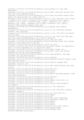 Dialogue: 0,0:29:43.70,0:29:46.67,Default,,0,0,0,,Dengan itu saya juga 
memutuskan. 
Dialogue: 0,0:29:51.71,0:29:55.85,Default,,0,0,0,,Kami tidak akan melihat satu 
sama lain untuk sementara waktu. 
Dialogue: 0,0:29:55.85,0:29:59.68,Default,,0,0,0,,Tapi aku merasa bahwa tidak 
peduli apa yang terjadi itu & apos; akan ok. 
Dialogue: 0,0:30:43.86,0:30:45.03,Default,,0,0,0,,{ Pos (568.436)} Don & apos; 
t berhenti! Don & apos; t berhenti! Don & apos; t berhenti! Don & apos; t 
berhenti! Don & apos; t berhenti!NDon & apos; t berhenti! Don & apos; t 
berhenti! Don & apos; t berhenti! Don & apos; t berhenti! Don & apos; t 
berhenti!NKau majalah pemimpin mode saya. 
Dialogue: 0,0:30:44.59,0:30:46.80,Default,,0,0,0,,Reaksi dari pembaca 
menakjubkan. 
Dialogue: 0,0:30:45.03,0:30:45.89,Default,,0,0,0,,{ Pos (606.404)} Masalah 
terakhir jadi tiba-tiba 
Dialogue: 0,0:30:45.89,0:30:46.80,Default,,0,0,0,,{ pos (576.390)} end adalah 
terlalu cepat. 
Dialogue: 0,0:30:46.80,0:30:47.83,Default,,0,0,0,,{ Pos (620.336)} Apa yang 
akan saya pakai besokNPerbesar! Don & apos; t berhenti! 
Dialogue: 0,0:30:46.80,0:30:49.20,Default,,0,0,0,,Jadi apa take? 
Dialogue: 0,0:30:49.20,0:30:53.80,Default,,0,0,0,,Dikurangi biaya staf, mereka 
berada di hitam sekitar Â¥ 55.000.000 
Dialogue: 0,0:30:53.80,0:30:56.60,Default,,0,0,0,,55 juta? 
Dialogue: 0,0:30:56.60,0:30:59.57,Default,,0,0,0,,Pada tingkat ini membiarkan & 
apos; s melihat bagaimana hal ini dalam satu tahun. 
Dialogue: 0,0:30:59.67,0:31:00.74,Default,,0,0,0,,Pada tingkat ini... 
Dialogue: 0,0:31:00.74,0:31:03.58,Default,,0,0,0,,Ada & apos; ada gunanya 
menghentikan sesuatu yang menguntungkan. 
Dialogue: 0,0:31:04.61,0:31:08.62,Default,,0,0,0,,Saya mengerti. Aku akan 
melakukan apa yang Anda katakan. 
Dialogue: 0,0:31:08.62,0:31:10.62,Default,,0,0,0,,Permisi. 
Dialogue: 0,0:31:11.25,0:31:13.79,Default,,0,0,0,,Semuanya berjalan seperti yang 
Anda inginkan bukan? 
Dialogue: 0,0:31:22.30,0:31:25.00,Default,,0,0,0,,Konatsu mengapa Anda 
memasukkan industri ini? 
Dialogue: 0,0:31:27.63,0:31:29.64,Default,,0,0,0,,Ada sebuah majalah yang saya 
cintai. 
Dialogue: 0,0:31:31.64,0:31:33.64,Default,,0,0,0,,Dan itu? 
Dialogue: 0,0:31:33.64,0:31:35.64,Default,,0,0,0,,Olive! 
Dialogue: 0,0:31:33.64,0:31:35.64,Default,,0,0,0,,Olive! 
Dialogue: 0,0:31:51.36,0:31:56.60,Default,,0,0,0,,Nomor yang Anda panggil tidak 
lagi dalam pelayanan. 
Dialogue: 0,0:32:17.62,0:32:18.75,Default,,0,0,0,,Konatsu! 
Dialogue: 0,0:32:18.98,0:32:20.35,Default,,0,0,0,,Ya! 
Dialogue: 0,0:32:20.35,0:32:21.39,Default,,0,0,0,,Tembak lebih dari ini. 
Dialogue: 0,0:32:21.39,0:32:22.79,Default,,0,0,0,,Ok! 
Dialogue: 0,0:32:23.42,0:32:26.69,Default,,0,0,0,,Setiap orang mengurus 
ini.NTepat! 
Dialogue: 0,0:32:33.63,0:32:35.63,Default,,0,0,0,,{ Pos (308.142)} 
Congrats!NKembalilah masalah 
Dialogue: 0,0:32:33.63,0:32:35.63,Default,,0,0,0,,{ pos (634.514)} Jadilah 
dilahirkan kembali! 
Dialogue: 0,0:32:35.63,0:32:38.64,Default,,0,0,0,,Itu saja yang itu. 
Dialogue: 0,0:32:38.64,0:32:40.31,Default,,0,0,0,,Bagus. 
Dialogue: 0,0:32:41.81,0:32:42.71,Default,,0,0,0,,OK! 
Dialogue: 0,0:32:42.74,0:32:44.41,Default,,0,0,0,,Hari besar pekerjaan. 
Dialogue: 0,0:32:44.41,0:32:45.01,Default,,0,0,0,,Sekarang, Takumi-kun. 
Dialogue: 0,0:32:45.01,0:32:46.18,Default,,0,0,0,,Roger! 
Dialogue: 0,0:32:46.28,0:32:47.58,Default,,0,0,0,,Erena. 
Dialogue: 0,0:32:49.28,0:32:51.22,Default,,0,0,0,,Erena. 
Dialogue: 0,0:32:51.22,0:32:53.58,Default,,0,0,0,,Di sini, kopi organik. 
Dialogue: 0,0:32:55.59,0:32:57.59,Default,,0,0,0,,Terima kasih. 
Dialogue: 0,0:32:57.59,0:33:01.09,Default,,0,0,0,,Mengapa Anda 
melamun!NMengubah pencahayaan! 
 