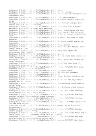 Dialogue: 0,0:33:01.09,0:33:01.89,Default,,0,0,0,,Cepat! 
Dialogue: 0,0:33:01.89,0:33:02.59,Default,,0,0,0,,Saya di atasnya. 
Dialogue: 0,0:33:02.59,0:33:07.60,Default,,0,0,0,,Shizuka-san itu kesepian tanpa 
Itsuki-kun kan? 
Dialogue: 0,0:33:07.60,0:33:09.27,Default,,0,0,0,,Tidak benar-benar... 
Dialogue: 0,0:33:09.27,0:33:11.97,Default,,0,0,0,,Berbicara tentang itu... di 
sini. 
Dialogue: 0,0:33:17.61,0:33:22.41,Default,,0,0,0,,Saya bekerja sebagai juru 
kamera berita di Ukraina sekarang. 
Dialogue: 0,0:33:22.41,0:33:25.42,Default,,0,0,0,,Itsuki-kun didn & apos; t 
mengambil alih bisnis keluarga pada akhirnya. 
Dialogue: 0,0:33:25.42,0:33:27.62,Default,,0,0,0,,Benar. Benar-benar sia-sia. 
Dialogue: 0,0:33:27.62,0:33:28.65,Default,,0,0,0,,Isn & apos; t itu sempurna? 
Dialogue: 0,0:33:28.69,0:33:31.62,Default,,0,0,0,,Herbivora man... menyeberangi 
laut. 
Dialogue: 0,0:33:33.22,0:33:35.63,Default,,0,0,0,,Oh benar, kau bisa 60 model 
pembaca? 
Dialogue: 0,0:33:35.63,0:33:37.63,Default,,0,0,0,,Eh? Remie adalah muatan hak 
tersebut? 
Dialogue: 0,0:33:37.63,0:33:39.63,Default,,0,0,0,,Dimana Remie? 
Dialogue: 0,0:33:41.13,0:33:44.17,Default,,0,0,0,,Tuhan itu akan keluar. Semua 
orang, kepala tinggi! 
Dialogue: 0,0:33:45.10,0:33:47.77,Default,,0,0,0,,Remie-chan cepat dan 
mendapatkan model pembaca. 
Dialogue: 0,0:33:47.77,0:33:48.57,Default,,0,0,0,,Got it! 
Dialogue: 0,0:33:49.24,0:33:52.64,Default,,0,0,0,,Eh, aku ingin tahu apakah aku 
rindu mendengar. Apakah Anda hanya memesan saya 
Dialogue: 0,0:33:52.64,0:33:54.74,Default,,0,0,0,,Benar, pasti kau bilang kau 
ingin berperang. 
Dialogue: 0,0:33:54.74,0:33:57.48,Default,,0,0,0,,Keluarlah, Shen Long *! 
Mengabulkan keinginan saya! 
Dialogue: 0,0:33:54.74,0:33:57.48,Default,,0,0,0,,{ Pos (800,66)} Shen Long: 
berharap pemberian naga di Dragonball 
Dialogue: 0,0:33:58.58,0:34:00.58,Default,,0,0,0,,Itu sudah cukup. 
Dialogue: 0,0:34:02.58,0:34:04.35,Default,,0,0,0,,Apa yang kau katakan? 
Dialogue: 0,0:34:27.64,0:34:30.61,Default,,0,0,0,,Ok... 
Dialogue: 0,0:35:04.44,0:35:07.78,Default,,0,0,0,,Senang bertemu denganmu aku 
Yoshinari Chinami. 
Dialogue: 0,0:35:07.78,0:35:11.45,Default,,0,0,0,,Belum lama ini saya adalah 
seorang editor fashion. 
Dialogue: 0,0:35:11.45,0:35:12.72,Default,,0,0,0,,Saya berharap untuk bekerja 
dengan Anda. 
Dialogue: 0,0:35:12.72,0:35:13.55,Default,,0,0,0,,Saya berharap untuk bekerja 
dengan Anda. 
Dialogue: 0,0:35:13.92,0:35:17.19,Default,,0,0,0,,{ Pos (862.706)} Seorang 
gadis memimpikan koleksi Paris muncul 
Dialogue: 0,0:35:16.52,0:35:20.73,Default,,0,0,0,,{ pos (498.652)} Apa yang 
membuat majalah fashion pakaian cewek inginkan. 
Dialogue: 0,0:35:19.73,0:35:22.63,Default,,0,0,0,,{ Pos (850.704)} Mencoba 
untuk mengatakan kemudian bahwa Anda mengerti fashion 
Dialogue: 0,0:35:22.06,0:35:24.93,Default,,0,0,0,,{ pos (318.654)} Untuk buruk! 
Ini dan yang berbeda. 
Dialogue: 0,0:35:24.73,0:35:27.80,Default,,0,0,0,,Membuat wajah lucu? Ini 
mengagumkan. 
Dialogue: 0,0:35:27.20,0:35:28.93,Default,,0,0,0,,{ Pos (878.656)} Pakaian 
adalah tragedi pribadi. Cukup. 
Dialogue: 0,0:35:28.77,0:35:31.24,Default,,0,0,0,,{ Pos (490.710)} Kalau begitu 
semua orang, mari kita menembak untuk catatan terpendek. 
Dialogue: 0,0:35:30.84,0:35:32.60,Default,,0,0,0,,{ Pos (642.654)} Aku akan 
menghancurkan dia dalam seminggu, tunggu saja! 
Dialogue: 0,0:35:39.08,0:35:42.11,Default,,0,0,0,,Ranking MOUNTING saat ini... 
