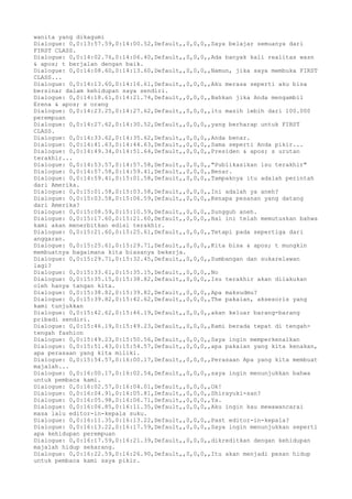wanita yang dikagumi 
Dialogue: 0,0:13:57.59,0:14:00.52,Default,,0,0,0,,Saya belajar semuanya dari 
FIRST CLASS. 
Dialogue: 0,0:14:02.76,0:14:06.40,Default,,0,0,0,,Ada banyak kali realitas wasn 
& apos; t berjalan dengan baik. 
Dialogue: 0,0:14:08.60,0:14:13.60,Default,,0,0,0,,Namun, jika saya membuka FIRST 
CLASS... 
Dialogue: 0,0:14:13.60,0:14:16.61,Default,,0,0,0,,Aku merasa seperti aku bisa 
bersinar dalam kehidupan saya sendiri. 
Dialogue: 0,0:14:18.61,0:14:21.74,Default,,0,0,0,,Bahkan jika Anda mengambil 
Erena & apos; s orang 
Dialogue: 0,0:14:23.25,0:14:27.62,Default,,0,0,0,,itu masih lebih dari 100.000 
perempuan 
Dialogue: 0,0:14:27.62,0:14:30.52,Default,,0,0,0,,yang berharap untuk FIRST 
CLASS. 
Dialogue: 0,0:14:33.62,0:14:35.62,Default,,0,0,0,,Anda benar. 
Dialogue: 0,0:14:41.63,0:14:44.63,Default,,0,0,0,,Sama seperti Anda pikir... 
Dialogue: 0,0:14:49.34,0:14:51.64,Default,,0,0,0,,Presiden & apos; s urutan 
terakhir... 
Dialogue: 0,0:14:53.57,0:14:57.58,Default,,0,0,0,,"Publikasikan isu terakhir" 
Dialogue: 0,0:14:57.58,0:14:59.41,Default,,0,0,0,,Benar. 
Dialogue: 0,0:14:59.41,0:15:01.58,Default,,0,0,0,,Tampaknya itu adalah perintah 
dari Amerika. 
Dialogue: 0,0:15:01.58,0:15:03.58,Default,,0,0,0,,Ini adalah ya aneh? 
Dialogue: 0,0:15:03.58,0:15:06.59,Default,,0,0,0,,Kenapa pesanan yang datang 
dari Amerika? 
Dialogue: 0,0:15:08.59,0:15:10.59,Default,,0,0,0,,Sungguh aneh. 
Dialogue: 0,0:15:17.60,0:15:21.60,Default,,0,0,0,,Hal ini telah memutuskan bahwa 
kami akan menerbitkan edisi terakhir. 
Dialogue: 0,0:15:21.60,0:15:25.61,Default,,0,0,0,,Tetapi pada sepertiga dari 
anggaran. 
Dialogue: 0,0:15:25.61,0:15:29.71,Default,,0,0,0,,Kita bisa & apos; t mungkin 
membuatnya bagaimana kita biasanya bekerja. 
Dialogue: 0,0:15:29.71,0:15:32.45,Default,,0,0,0,,Sumbangan dan sukarelawan 
lagi? 
Dialogue: 0,0:15:33.61,0:15:35.15,Default,,0,0,0,,No 
Dialogue: 0,0:15:35.15,0:15:38.82,Default,,0,0,0,,Isu terakhir akan dilakukan 
oleh hanya tangan kita. 
Dialogue: 0,0:15:38.82,0:15:39.82,Default,,0,0,0,,Apa maksudmu? 
Dialogue: 0,0:15:39.82,0:15:42.62,Default,,0,0,0,,The pakaian, aksesoris yang 
kami tunjukkan 
Dialogue: 0,0:15:42.62,0:15:46.19,Default,,0,0,0,,akan keluar barang-barang 
pribadi sendiri. 
Dialogue: 0,0:15:46.19,0:15:49.23,Default,,0,0,0,,Kami berada tepat di tengah-tengah 
fashion 
Dialogue: 0,0:15:49.23,0:15:50.56,Default,,0,0,0,,Saya ingin memperkenalkan 
Dialogue: 0,0:15:51.43,0:15:54.57,Default,,0,0,0,,apa pakaian yang kita kenakan, 
apa perasaan yang kita miliki. 
Dialogue: 0,0:15:54.57,0:16:00.17,Default,,0,0,0,,Perasaan Apa yang kita membuat 
majalah... 
Dialogue: 0,0:16:00.17,0:16:02.54,Default,,0,0,0,,saya ingin menunjukkan bahwa 
untuk pembaca kami. 
Dialogue: 0,0:16:02.57,0:16:04.01,Default,,0,0,0,,Ok! 
Dialogue: 0,0:16:04.91,0:16:05.81,Default,,0,0,0,,Shirayuki-san? 
Dialogue: 0,0:16:05.98,0:16:06.71,Default,,0,0,0,,Ya. 
Dialogue: 0,0:16:06.85,0:16:11.35,Default,,0,0,0,,Aku ingin kau mewawancarai 
masa lalu editor-in-kepala suku. 
Dialogue: 0,0:16:11.35,0:16:13.22,Default,,0,0,0,,Past editor-in-kepala? 
Dialogue: 0,0:16:13.22,0:16:17.59,Default,,0,0,0,,Saya ingin menunjukkan seperti 
apa kehidupan perempuan 
Dialogue: 0,0:16:17.59,0:16:21.39,Default,,0,0,0,,dikreditkan dengan kehidupan 
majalah hidup sekarang. 
Dialogue: 0,0:16:22.59,0:16:26.90,Default,,0,0,0,,Itu akan menjadi pesan hidup 
untuk pembaca kami saya pikir. 
 