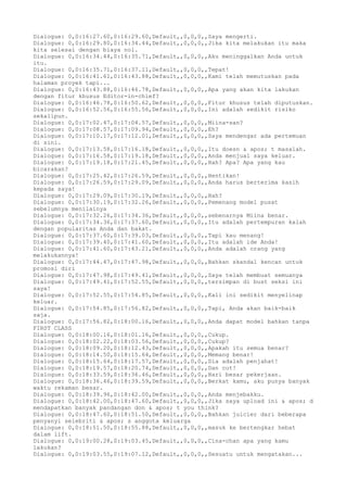 Dialogue: 0,0:16:27.60,0:16:29.60,Default,,0,0,0,,Saya mengerti. 
Dialogue: 0,0:16:29.80,0:16:34.44,Default,,0,0,0,,Jika kita melakukan itu maka 
kita selesai dengan biaya nol. 
Dialogue: 0,0:16:34.44,0:16:35.71,Default,,0,0,0,,Aku meninggalkan Anda untuk 
itu. 
Dialogue: 0,0:16:35.71,0:16:37.11,Default,,0,0,0,,Tepat! 
Dialogue: 0,0:16:41.61,0:16:43.88,Default,,0,0,0,,Kami telah memutuskan pada 
halaman proyek tapi... 
Dialogue: 0,0:16:43.88,0:16:46.78,Default,,0,0,0,,Apa yang akan kita lakukan 
dengan fitur khusus Editor-in-chief? 
Dialogue: 0,0:16:46.78,0:16:50.62,Default,,0,0,0,,Fitur khusus telah diputuskan. 
Dialogue: 0,0:16:52.56,0:16:55.56,Default,,0,0,0,,Ini adalah sedikit risiko 
sekalipun. 
Dialogue: 0,0:17:02.47,0:17:04.57,Default,,0,0,0,,Miina-san? 
Dialogue: 0,0:17:08.57,0:17:09.94,Default,,0,0,0,,Eh? 
Dialogue: 0,0:17:10.17,0:17:12.01,Default,,0,0,0,,Saya mendengar ada pertemuan 
di sini. 
Dialogue: 0,0:17:13.58,0:17:16.18,Default,,0,0,0,,Itu doesn & apos; t masalah. 
Dialogue: 0,0:17:16.58,0:17:19.18,Default,,0,0,0,,Anda menjual saya keluar. 
Dialogue: 0,0:17:19.18,0:17:21.45,Default,,0,0,0,,Hah? Apa? Apa yang kau 
bicarakan? 
Dialogue: 0,0:17:25.42,0:17:26.59,Default,,0,0,0,,Hentikan! 
Dialogue: 0,0:17:26.59,0:17:29.09,Default,,0,0,0,,Anda harus berterima kasih 
kepada saya! 
Dialogue: 0,0:17:29.09,0:17:30.19,Default,,0,0,0,,Hah? 
Dialogue: 0,0:17:30.19,0:17:32.26,Default,,0,0,0,,Pemenang model pusat 
sebelumnya menilainya 
Dialogue: 0,0:17:32.26,0:17:34.36,Default,,0,0,0,,sebenarnya Miina benar. 
Dialogue: 0,0:17:34.36,0:17:37.60,Default,,0,0,0,,Itu adalah pertempuran kalah 
dengan popularitas Anda dan bakat. 
Dialogue: 0,0:17:37.60,0:17:39.03,Default,,0,0,0,,Tapi kau menang! 
Dialogue: 0,0:17:39.40,0:17:41.60,Default,,0,0,0,,Itu adalah ide Anda! 
Dialogue: 0,0:17:41.60,0:17:43.21,Default,,0,0,0,,Anda adalah orang yang 
melakukannya! 
Dialogue: 0,0:17:44.47,0:17:47.98,Default,,0,0,0,,Bahkan skandal kencan untuk 
promosi diri 
Dialogue: 0,0:17:47.98,0:17:49.41,Default,,0,0,0,,Saya telah membuat semuanya 
Dialogue: 0,0:17:49.41,0:17:52.55,Default,,0,0,0,,tersimpan di bust seksi ini 
saya! 
Dialogue: 0,0:17:52.55,0:17:54.85,Default,,0,0,0,,Kali ini sedikit menyelinap 
keluar. 
Dialogue: 0,0:17:54.85,0:17:56.82,Default,,0,0,0,,Tapi, Anda akan baik-baik 
saja. 
Dialogue: 0,0:17:56.82,0:18:00.16,Default,,0,0,0,,Anda dapat model bahkan tanpa 
FIRST CLASS 
Dialogue: 0,0:18:00.16,0:18:01.16,Default,,0,0,0,,Cukup. 
Dialogue: 0,0:18:02.22,0:18:03.56,Default,,0,0,0,,Cukup? 
Dialogue: 0,0:18:09.20,0:18:12.43,Default,,0,0,0,,Apakah itu semua benar? 
Dialogue: 0,0:18:14.50,0:18:15.64,Default,,0,0,0,,Memang benar! 
Dialogue: 0,0:18:15.64,0:18:17.57,Default,,0,0,0,,Dia adalah penjahat! 
Dialogue: 0,0:18:19.57,0:18:20.74,Default,,0,0,0,,Dan cut! 
Dialogue: 0,0:18:33.59,0:18:36.46,Default,,0,0,0,,Hari besar pekerjaan. 
Dialogue: 0,0:18:36.46,0:18:39.59,Default,,0,0,0,,Berkat kamu, aku punya banyak 
waktu rekaman besar. 
Dialogue: 0,0:18:39.96,0:18:42.00,Default,,0,0,0,,Anda menjebakku. 
Dialogue: 0,0:18:42.00,0:18:47.60,Default,,0,0,0,,Jika saya upload ini & apos; d 
mendapatkan banyak pandangan don & apos; t you think? 
Dialogue: 0,0:18:47.60,0:18:51.50,Default,,0,0,0,,Bahkan juicier dari beberapa 
penyanyi selebriti & apos; s anggota keluarga 
Dialogue: 0,0:18:51.50,0:18:55.88,Default,,0,0,0,,masuk ke bertengkar hebat 
dalam lift. 
Dialogue: 0,0:19:00.28,0:19:03.45,Default,,0,0,0,,Cina-chan apa yang kamu 
lakukan? 
Dialogue: 0,0:19:03.55,0:19:07.12,Default,,0,0,0,,Sesuatu untuk mengatakan... 
 