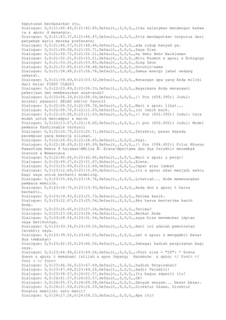 keputusan berdasarkan itu. 
Dialogue: 0,0:21:40.40,0:21:42.80,Default,,0,0,0,,Jika salaryman mendengar bahwa 
ia & apos; d menangis. 
Dialogue: 0,0:21:43.37,0:21:46.47,Default,,0,0,0,,Pria mendapatkan terputus dari 
penyebab karir mereka preferensi 
Dialogue: 0,0:21:46.57,0:21:48.44,Default,,0,0,0,,ada cukup banyak ya. 
Dialogue: 0,0:21:49.58,0:21:50.71,Default,,0,0,0,,Saya Gian 
Dialogue: 0,0:21:50.71,0:21:52.21,Default,,0,0,0,,ha Hehu Heho Baikinman 
Dialogue: 0,0:21:52.21,0:21:53.21,Default,,0,0,0,,Mito Koumon & apos; s Echigoya 
Dialogue: 0,0:21:53.21,0:21:53.85,Default,,0,0,0,,Sieg Zeon 
Dialogue: 0,0:21:53.85,0:21:54.48,Default,,0,0,0,,Doronjo-sama 
Dialogue: 0,0:21:54.48,0:21:56.78,Default,,0,0,0,,Semua energi jahat sedang 
sekarat. 
Dialogue: 0,0:21:59.69,0:22:03.32,Default,,0,0,0,,Kenangan apa yang Anda miliki 
dari mulai FIRST CLASS? 
Dialogue: 0,0:22:03.49,0:22:06.53,Default,,0,0,0,,Bagaimana Anda menangani 
pekerjaan dan membesarkan anak-anak? 
Dialogue: 0,0:22:06.29,0:22:08.09,Default,,0,0,0,,{ Pos (658.390)} Judul: 
koleksi aksesori KELAS editor favorit 
Dialogue: 0,0:22:06.53,0:22:08.70,Default,,0,0,0,,Mari & apos; lihat... 
Dialogue: 0,0:22:08.70,0:22:11.03,Default,,0,0,0,,ini lebih baik. 
Dialogue: 0,0:22:10.00,0:22:11.03,Default,,0,0,0,,{ Pos (652.392)} Judul: Cara 
mudah untuk mencampur & match 
Dialogue: 0,0:22:13.07,0:22:14.60,Default,,0,0,0,,{ pos (652.402)} Judul: Model 
pembaca Fashionable terkunci 
Dialogue: 0,0:22:16.70,0:22:20.71,Default,,0,0,0,,Terakhir, pesan kepada 
perempuan yang bekerja silakan. 
Dialogue: 0,0:22:26.65,0:22:28.65,Default,,0,0,0,,Pagi. 
Dialogue: 0,0:22:38.49,0:22:40.99,Default,,0,0,0,,{ Pos (598.402)} Fitur Khusus 
Kawashima Remie 8 halamanNMiina Ã— ErenaNpertama dan dua terakhir menembak 
Gravure & Wawancara 
Dialogue: 0,0:22:40.66,0:22:42.86,Default,,0,0,0,,Mari & apos; s pergi! 
Dialogue: 0,0:22:49.27,0:22:51.67,Default,,0,0,0,,Erena. 
Dialogue: 0,0:23:10.49,0:23:12.69,Default,,0,0,0,,Cepat atau lambat 
Dialogue: 0,0:23:12.69,0:23:15.69,Default,,0,0,0,,itu & apos; akan menjadi waktu 
bagi saya untuk berhenti modeling. 
Dialogue: 0,0:23:15.69,0:23:18.76,Default,,0,0,0,,Lihatlah... Anda memenangkan 
pembaca memilih. 
Dialogue: 0,0:23:18.76,0:23:19.93,Default,,0,0,0,,Anda don & apos; t harus 
berhenti. 
Dialogue: 0,0:23:19.93,0:23:21.73,Default,,0,0,0,,Terima kasih. 
Dialogue: 0,0:23:22.67,0:23:25.54,Default,,0,0,0,,Aku harus berterima kasih 
Anda. 
Dialogue: 0,0:23:26.00,0:23:27.04,Default,,0,0,0,,Terima? 
Dialogue: 0,0:23:27.04,0:23:28.54,Default,,0,0,0,,Berkat Anda 
Dialogue: 0,0:23:28.54,0:23:31.54,Default,,0,0,0,,saya bisa menemukan impian 
saya berikutnya. 
Dialogue: 0,0:23:33.54,0:23:39.55,Default,,0,0,0,,Hari ini adalah pemotretan 
terakhir saya. 
Dialogue: 0,0:23:39.55,0:23:42.55,Default,,0,0,0,,Let & apos; s mengambil besar 
dua tembakan! 
Dialogue: 0,0:23:42.55,0:23:46.56,Default,,0,0,0,,Sebagai hadiah perpisahan bagi 
saya. 
Dialogue: 0,0:23:44.99,0:23:49.26,Default,,0,0,0,,<Font size = "28"> * Erena 
doesn & apos; t memahami istilah & apos Jepang; Hanamuke & apos; </ font> </ 
font > </ font> 
Dialogue: 0,0:23:46.56,0:23:47.69,Default,,0,0,0,,hadiah Perpisahan? 
Dialogue: 0,0:23:47.69,0:23:49.26,Default,,0,0,0,,Hadir Terakhir! 
Dialogue: 0,0:23:58.57,0:24:01.57,Default,,0,0,0,,Itu bagus seperti itu! 
Dialogue: 0,0:24:01.57,0:24:03.57,Default,,0,0,0,,OK! 
Dialogue: 0,0:24:05.57,0:24:09.58,Default,,0,0,0,,Senyum senyum... besar besar. 
Dialogue: 0,0:24:21.59,0:24:26.29,Default,,0,0,0,,Direktur Osawa, Direktur 
Konatsu memiliki satu menit? 
Dialogue: 0,0:24:27.26,0:24:28.23,Default,,0,0,0,,Apa itu? 
 