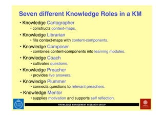 Technology Enhanced Math Rehab