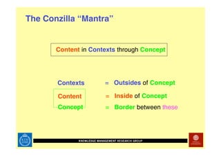 Technology Enhanced Math Rehab