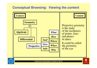 Technology Enhanced Math Rehab