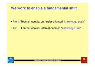 Technology Enhanced Math Rehab