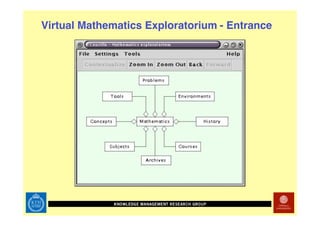 Technology Enhanced Math Rehab