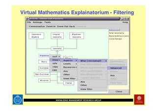 Technology Enhanced Math Rehab