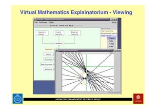 Technology Enhanced Math Rehab