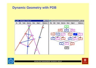 Technology Enhanced Math Rehab