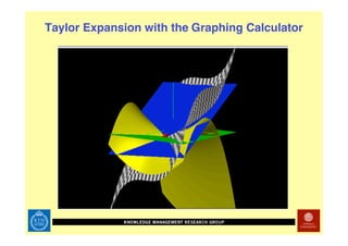 Technology Enhanced Math Rehab