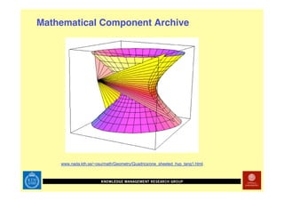 Technology Enhanced Math Rehab