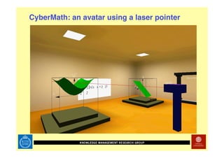 Technology Enhanced Math Rehab