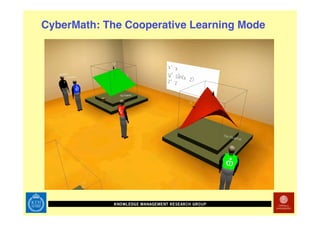 Technology Enhanced Math Rehab
