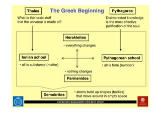 Technology Enhanced Math Rehab