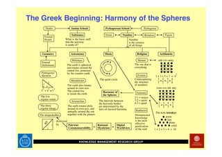 Technology Enhanced Math Rehab