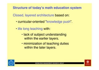 Technology Enhanced Math Rehab
