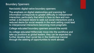 Blenders
Narcissistic digital native blenders:
Millennials (especially those without the benefit of a bi- or
multicultural...