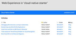 Web Experience in ‘cloud-native-starter’
 