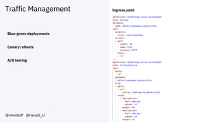 Traffic Management
@nheidloff @Harald_U
Blue-green deployments
Canary rollouts
A/B testing
ingress.yaml
 