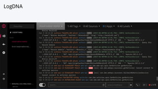 LogDNA
 