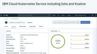 IBM Cloud Kubernetes Service including Istio and Knative
 