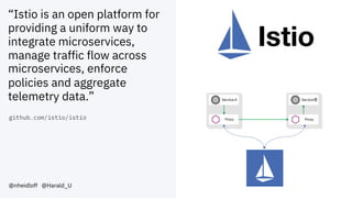 “Istio is an open platform for
providing a uniform way to
integrate microservices,
manage traffic flow across
microservices, enforce
policies and aggregate
telemetry data.”
github.com/istio/istio
@nheidloff @Harald_U
 