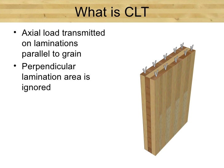 what is clt