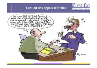 Gestion des appels difficiles




              GRC               3
 