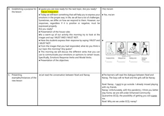 B. Establishing a purpose for
the lesson
●I guess you are now ready for the next topic. Are you ready?
Values Integration
● Today we will learn something that will help you to express your
emotions in the proper way. In life, we all face a lot of challenges.
Sometimes, we differ on how we respond to them. However, our
responses, regardless if it is positive or negative, must be
expressed properly.
Are you ready?
● Presentation of the house rules
●As a warm-up of our activity this morning try to look at the
images and say I MUST AND I MUST NOT.
● Have the students express their response by saying I MUST and
I MUST NOT.
● From the images that you had responded, what do you think is
our topic this morning? Any guess?
● This morning we will discuss the different verbs that you can
use to communicate your emotions or opinions to certain issues.
Specifically, Emotions Response Verbs and Modal Verbs.
● Presentation of the objectives
•Yes ma’am
● Yes, ma’am
●
C. Presenting
examples/Instances of the
new lesson
● Let read the conversation between Noel and Nanay. ●The learners will read the dialogue between Noel and
Nanay. The boys will ne Noel and the girls will be Nanay.
Noel: Nanay , I want to go outside. I already missed playing
with my friends.
Nanay: Unfortunately, with this pandemic, I think you better
stay home, we are still under Enhanced Community
Quarantine (ECQ), the possibility of getting you sick scares
me.
Noel: Why are we under ECQ, nanay?
 