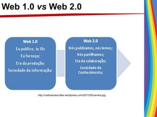 Web 1.0 vs Web 2.0
http://carlosaraiva.files.wordpress.com/2011/05/carrera.jpg
 