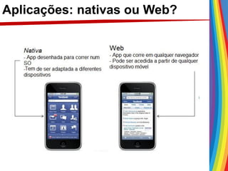 Aplicações: nativas ou Web?
 
