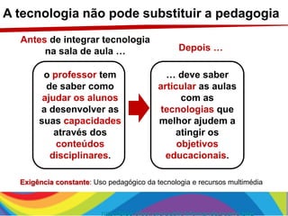 A tecnologia não pode substituir a pedagogia
… deve saber
articular as aulas
com as
tecnologias que
melhor ajudem a
atingir os
objetivos
educacionais.
o professor tem
de saber como
ajudar os alunos
a desenvolver as
suas capacidades
através dos
conteúdos
disciplinares.
Exigência constante: Uso pedagógico da tecnologia e recursos multimédia
Antes de integrar tecnologia
na sala de aula … Depois …
 
