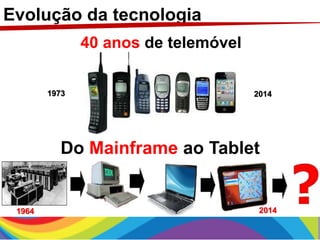 Evolução da tecnologia
40 anos de telemóvel
Do Mainframe ao Tablet
1973 2014
1964 2014
 