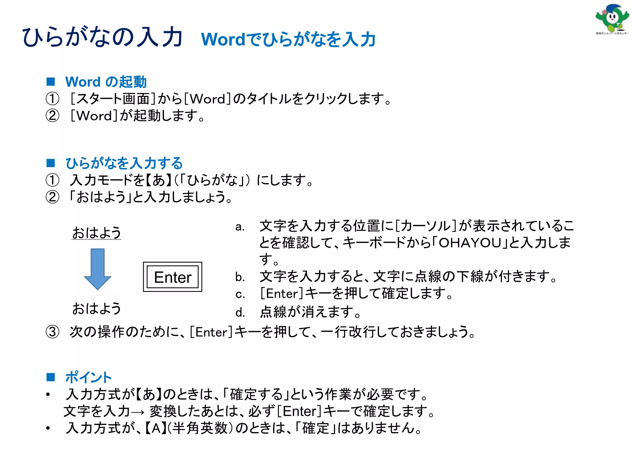 ひらがなの入力 Wordでひらがなを入力
 ひらがなを入力する
① 入力モードを【あ】（「ひらがな」） にします。
② 「おはよう」と入力しましょう。
③ 次の操作のために、［Enter］キーを押して、一行改行しておきましょう。
 Word の起動
① ［スタート画面］から［Ｗｏｒｄ］のタイトルをクリックします。
② ［Ｗｏｒｄ］が起動します。
Enter
おはよう
a. 文字を入力する位置に［カーソル］が表示されているこ
とを確認して、キーボードから「ＯＨＡＹＯＵ」と入力しま
す。
b. 文字を入力すると、文字に点線の下線が付きます。
c. ［Enter］キーを押して確定します。
d. 点線が消えます。
 ポイント
• 入力方式が【あ】のときは、「確定する」という作業が必要です。
文字を入力→ 変換したあとは、必ず［Enter］キーで確定します。
• 入力方式が、【A】(半角英数）のときは、「確定」はありません。
おはよう
 