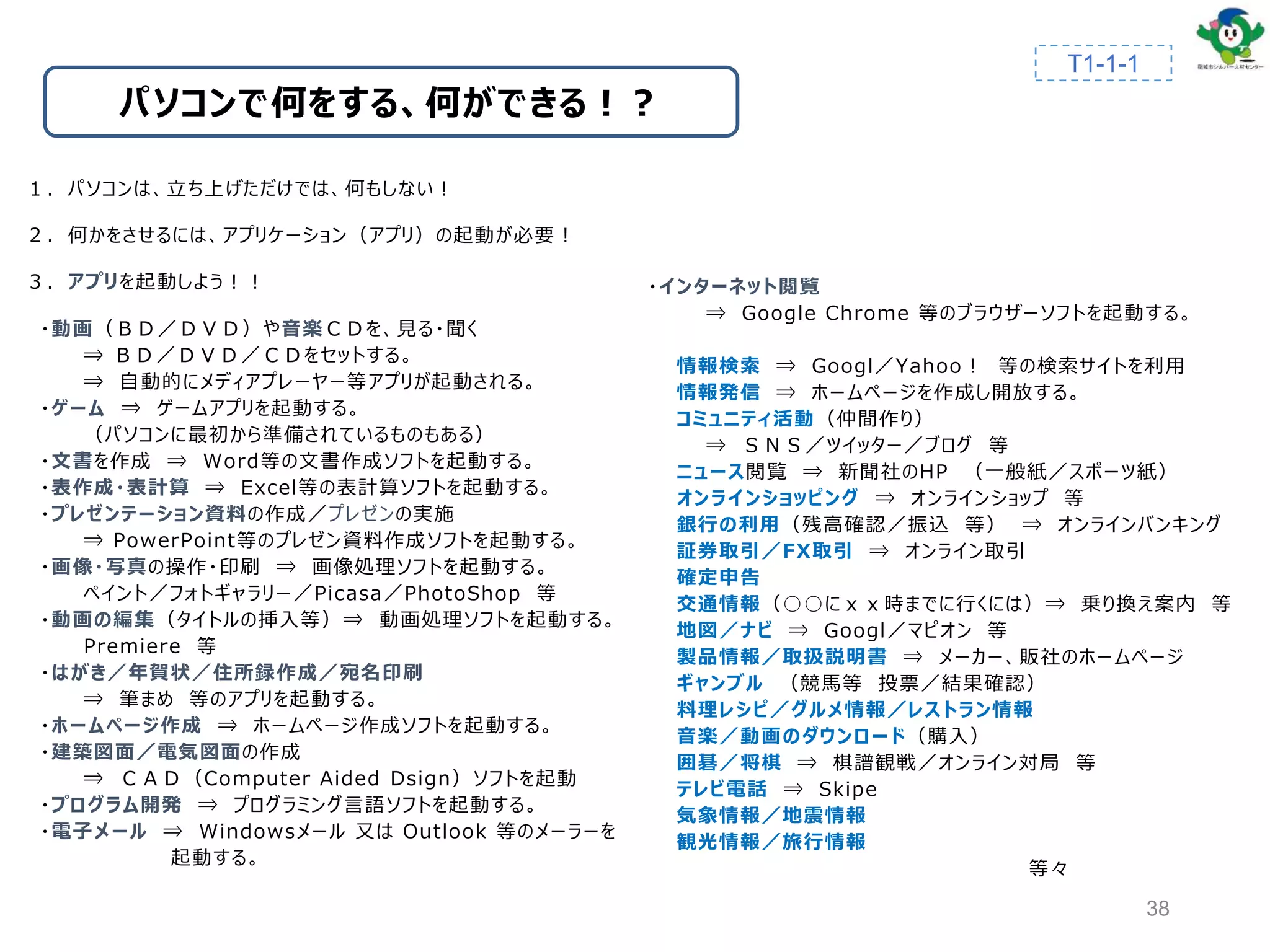 38
パソコンで何をする、何ができる！？
１．パソコンは、立ち上げただけでは、何もしない！
２．何かをさせるには、アプリケーション（アプリ）の起動が必要！
３．アプリを起動しよう！！
・動画（ＢＤ／ＤＶＤ）や音楽ＣＤを、見る・聞く
⇒ ＢＤ／ＤＶＤ／ＣＤをセットする。
⇒ 自動的にメディアプレーヤー等アプリが起動される。
・ゲーム ⇒ ゲームアプリを起動する。
（パソコンに最初から準備されているものもある）
・文書を作成 ⇒ Word等の文書作成ソフトを起動する。
・表作成・表計算 ⇒ Excel等の表計算ソフトを起動する。
・プレゼンテーション資料の作成／プレゼンの実施
⇒ PowerPoint等のプレゼン資料作成ソフトを起動する。
・画像・写真の操作・印刷 ⇒ 画像処理ソフトを起動する。
ペイント／フォトギャラリー／Picasa／PhotoShop 等
・動画の編集（タイトルの挿入等）⇒ 動画処理ソフトを起動する。
Premiere 等
・はがき／年賀状／住所録作成／宛名印刷
⇒ 筆まめ 等のアプリを起動する。
・ホームページ作成 ⇒ ホームページ作成ソフトを起動する。
・建築図面／電気図面の作成
⇒ ＣＡＤ（Computer Aided Dsign）ソフトを起動
・プログラム開発 ⇒ プログラミング言語ソフトを起動する。
・電子メール ⇒ Windowsメール 又は Outlook 等のメーラーを
起動する。
・インターネット閲覧
⇒ Google Chrome 等のブラウザーソフトを起動する。
情報検索 ⇒ Googl／Yahoo！ 等の検索サイトを利用
情報発信 ⇒ ホームページを作成し開放する。
コミュニティ活動（仲間作り）
⇒ ＳＮＳ／ツイッター／ブログ 等
ニュース閲覧 ⇒ 新聞社のHP （一般紙／スポーツ紙）
オンラインショッピング ⇒ オンラインショップ 等
銀行の利用（残高確認／振込 等） ⇒ オンラインバンキング
証券取引／FX取引 ⇒ オンライン取引
確定申告
交通情報（○○にｘｘ時までに行くには）⇒ 乗り換え案内 等
地図／ナビ ⇒ Googl／マピオン 等
製品情報／取扱説明書 ⇒ メーカー、販社のホームページ
ギャンブル （競馬等 投票／結果確認）
料理レシピ／グルメ情報／レストラン情報
音楽／動画のダウンロード（購入）
囲碁／将棋 ⇒ 棋譜観戦／オンライン対局 等
テレビ電話 ⇒ Skipe
気象情報／地震情報
観光情報／旅行情報
等々
T1-1-1
 