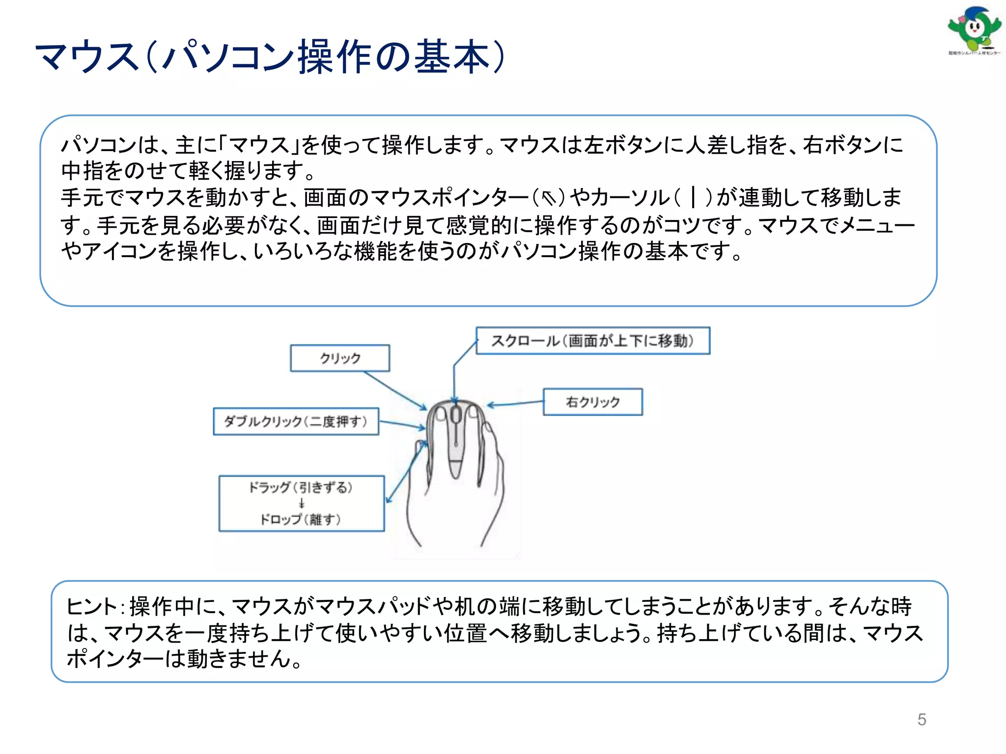 5
マウス（パソコン操作の基本）
パソコンは、主に「マウス」を使って操作します。マウスは左ボタンに人差し指を、右ボタンに
中指をのせて軽く握ります。
手元でマウスを動かすと、画面のマウスポインター（⇖）やカーソル（｜）が連動して移動しま
す。手元を見る必要がなく、画面だけ見て感覚的に操作するのがコツです。マウスでメニュー
やアイコンを操作し、いろいろな機能を使うのがパソコン操作の基本です。
ヒント：操作中に、マウスがマウスパッドや机の端に移動してしまうことがあります。そんな時
は、マウスを一度持ち上げて使いやすい位置へ移動しましょう。持ち上げている間は、マウス
ポインターは動きません。
 