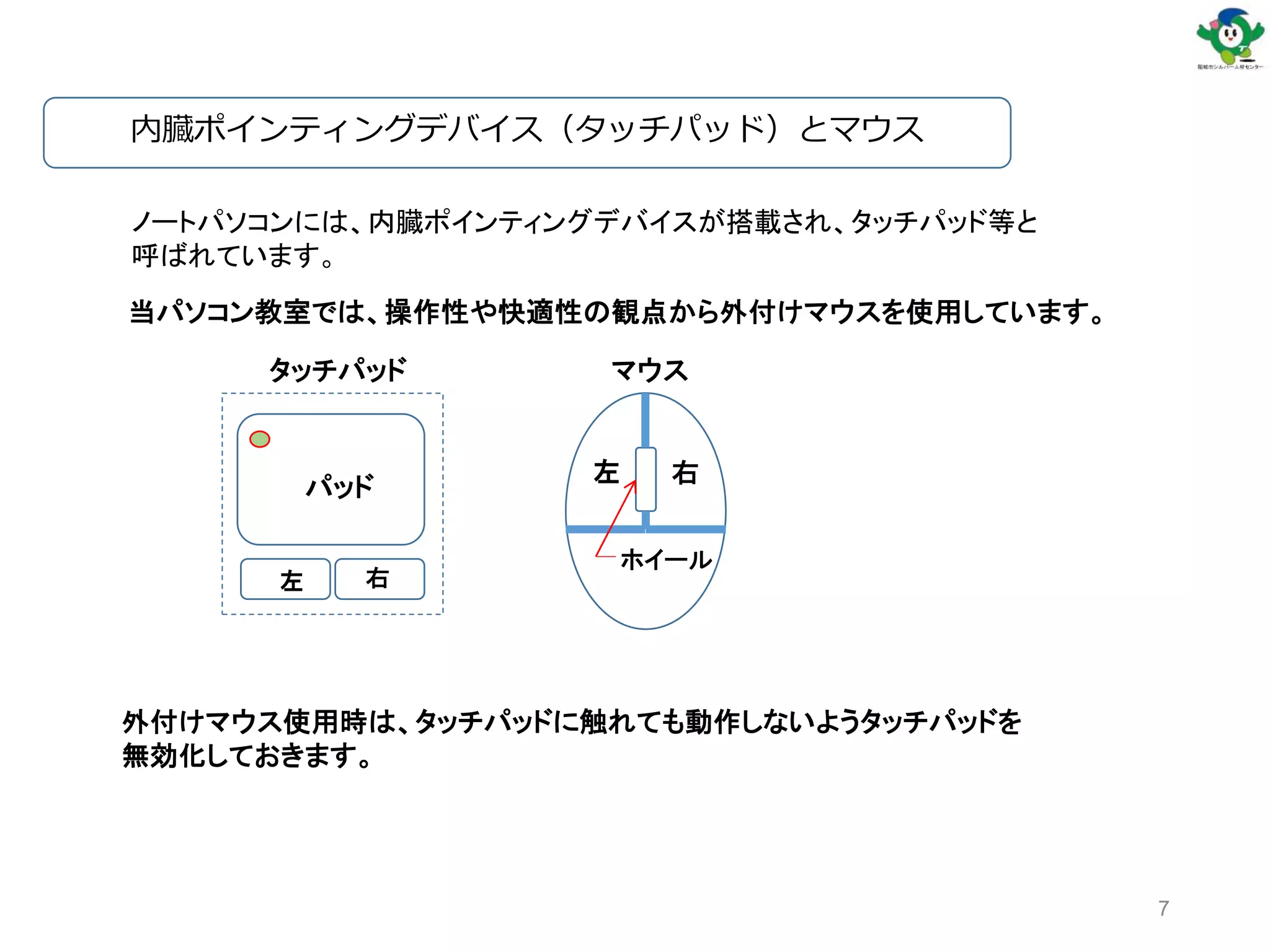 内臓ポインティングデバイス（タッチパッド）とマウス
ノートパソコンには、内臓ポインティングデバイスが搭載され、タッチパッド等と
呼ばれています。
左 右
ホイール
マウス
パッド
左 右
タッチパッド
当パソコン教室では、操作性や快適性の観点から外付けマウスを使用しています。
外付けマウス使用時は、タッチパッドに触れても動作しないようタッチパッドを
無効化しておきます。
7
 