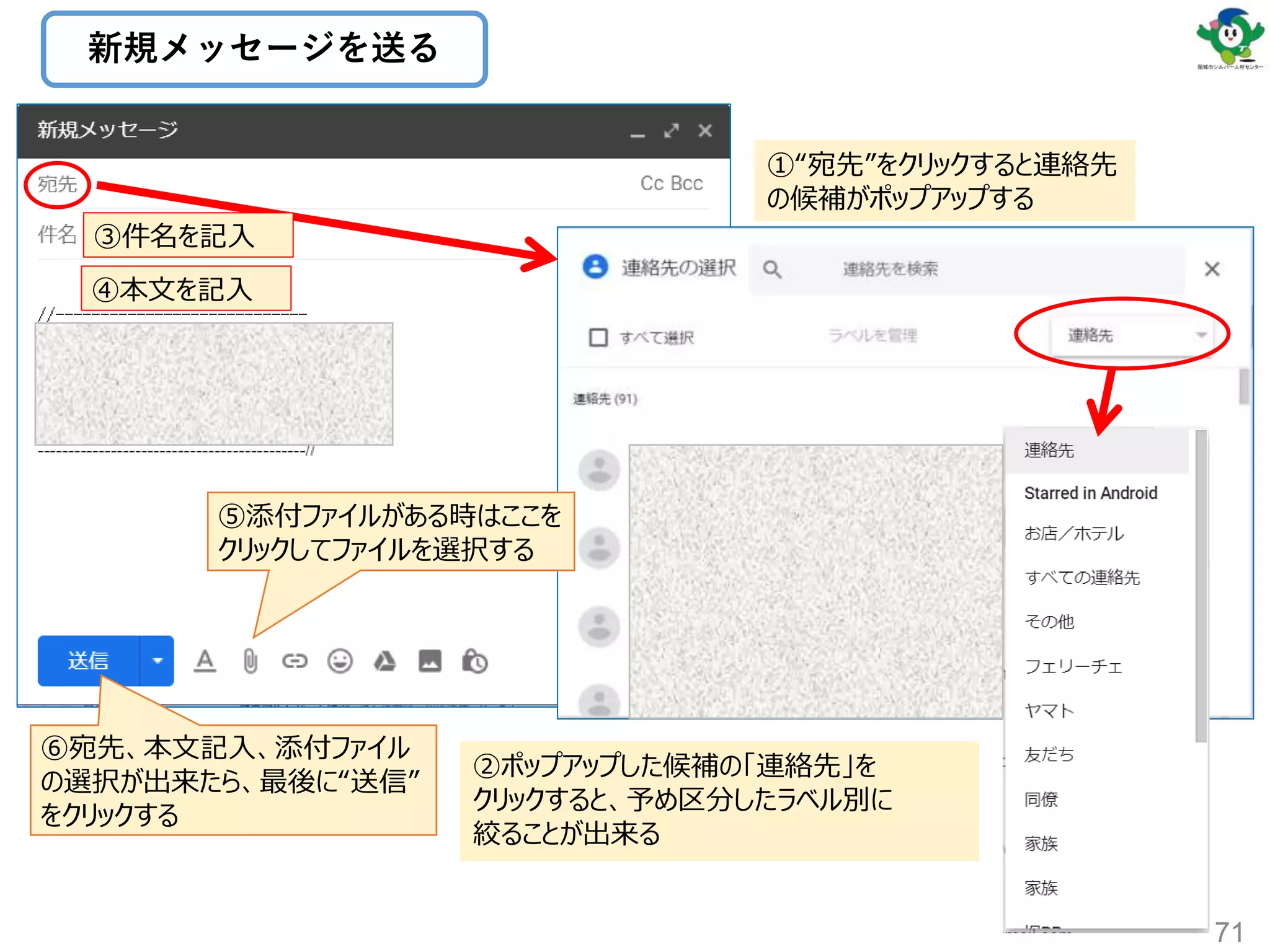 71
①“宛先”をクリックすると連絡先
の候補がポップアップする
②ポップアップした候補の「連絡先」を
クリックすると、予め区分したラベル別に
絞ることが出来る
③件名を記入
④本文を記入
⑤添付ファイルがある時はここを
クリックしてファイルを選択する
新規メッセージを送る
⑥宛先、本文記入、添付ファイル
の選択が出来たら、最後に“送信”
をクリックする
 