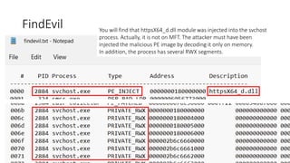 FindEvil
Copyright Internet Initiative Japan Inc. 121
You will find that httpsX64_d.dll module was injected into the svchost
process. Actually, it is not on MFT. The attacker must have been
injected the malicious PE image by decoding it only on memory.
In addition, the process has several RWX segments.
 