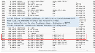 Scenario 3 Labs (2)
Copyright Internet Initiative Japan Inc. 123
You will find that the malicious svchost process had connected to a unknown external
host, 8.208.14.5. Therefore, this should be a malicious IP address.
You can also confirm that the other IP addresses listed as destinations of TCP/IP
connections are used for Microsoft's services. So they should be legitimate.
 