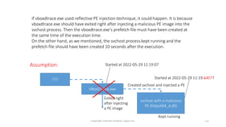 ???
VBoxDTrace.exe
svchost with a malicious
PE (httpsX64_d.dll)
136
Copyright Internet Initiative Japan Inc.
Exited right
after injecting
a PE image
Kept running
Created svchost and injected a PE
Started at 2022-05-29 11:19:1707?
Started at 2022-05-29 11:19:07
Assumption:
If vboxdtrace.exe used reflective PE injection technique, it could happen. It is because
vboxdtrace.exe should have exited right after injecting a malicious PE image into the
svchost process. Then the vboxdtrace.exe's prefetch file must have been created at
the same time of the execution time.
On the other hand, as we mentioned, the svchost process kept running and the
prefetch file should have been created 10 seconds after the execution.
 