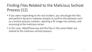 Finding Files Related to the Malicious Svchost
Process (12)
Copyright Internet Initiative Japan Inc. 139
• If you were responding to the real incident, you should get the files
and perform dynamic malware analysis to confirm the behavior such
as a svchost process creation, injecting a PE image into svchost, and
accessing to the malicious server.
• In this case, VBoxDTrace.exe and the files in the same folder are
related to the malicious svchost process.
 